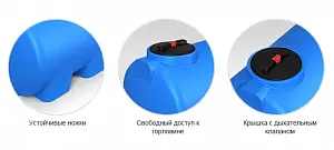 Пластиковая емкость ЭкоПром H 8000 (Синий) 3 Пластиковая емкость ЭкоПром H 8000 (Синий) 3